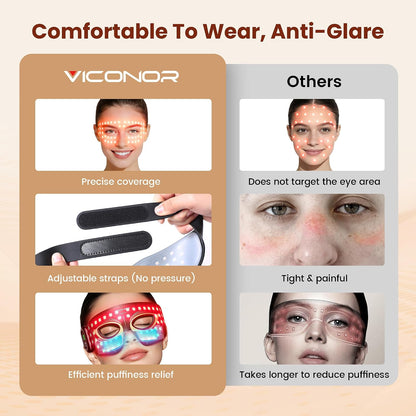 Red Light Therapy for Eyes, Comfort under Eye Red Light Therapy