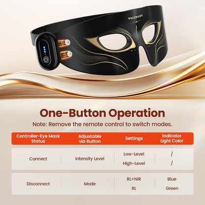 Red Light Therapy for Eyes, Comfort under Eye Red Light Therapy